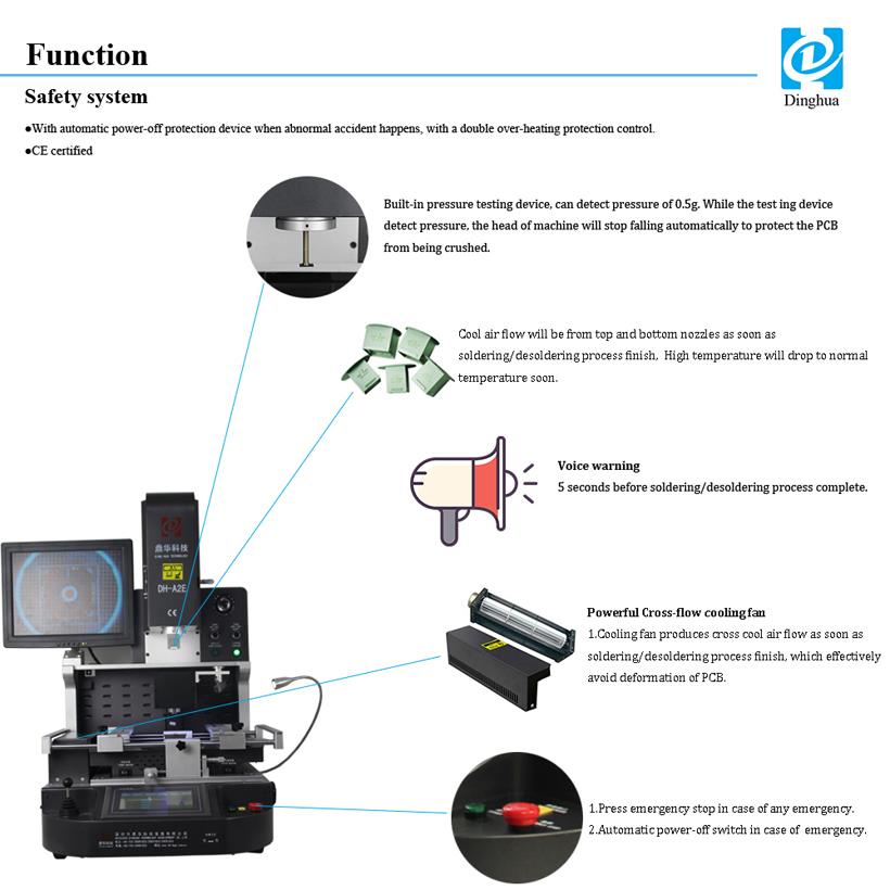 automatic rework station 4