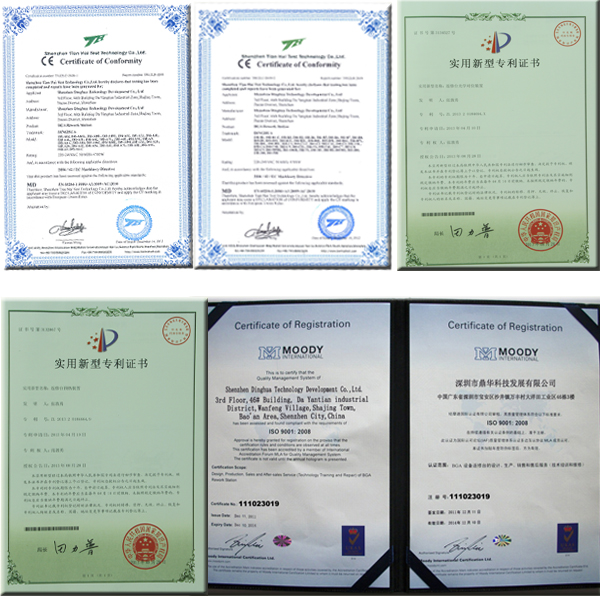 ce and patern for BGA REWORK STATION